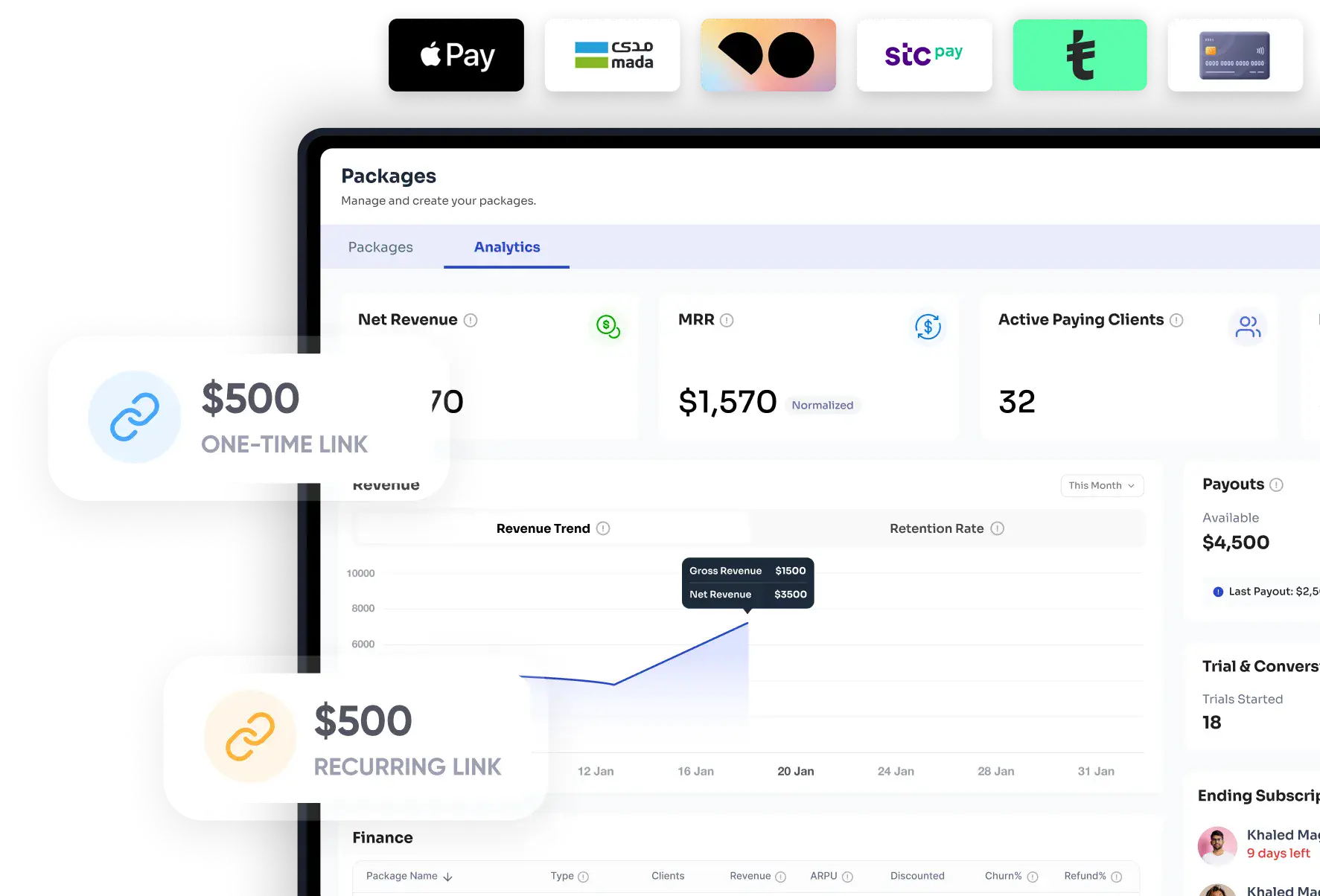 SuperCoach Payments dashboard