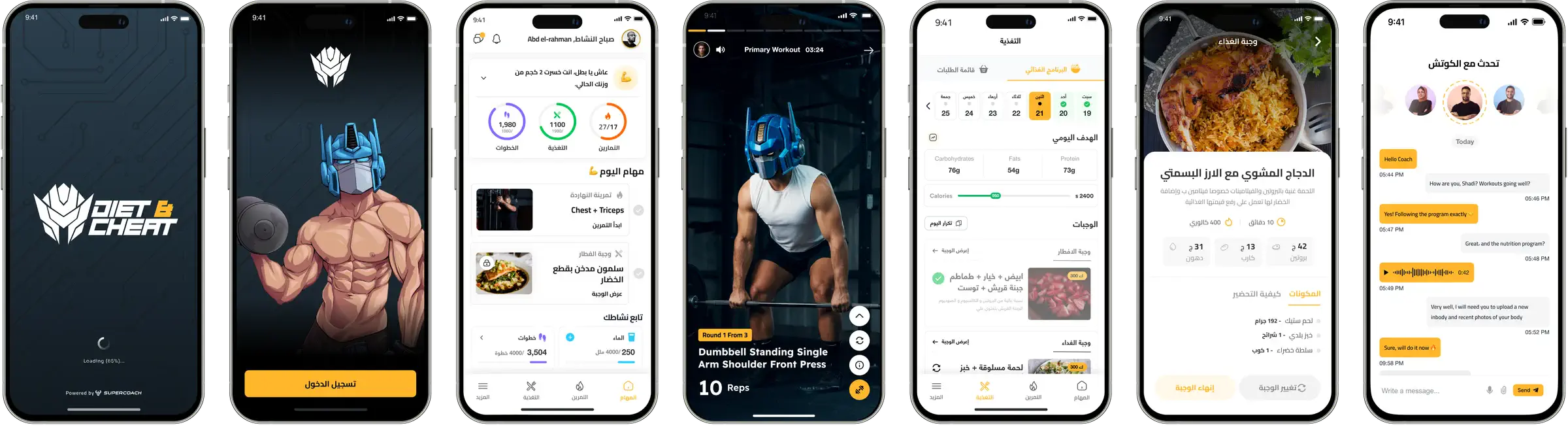 Diet & Cheat team dashboard inside SuperCoach — 40+ member access