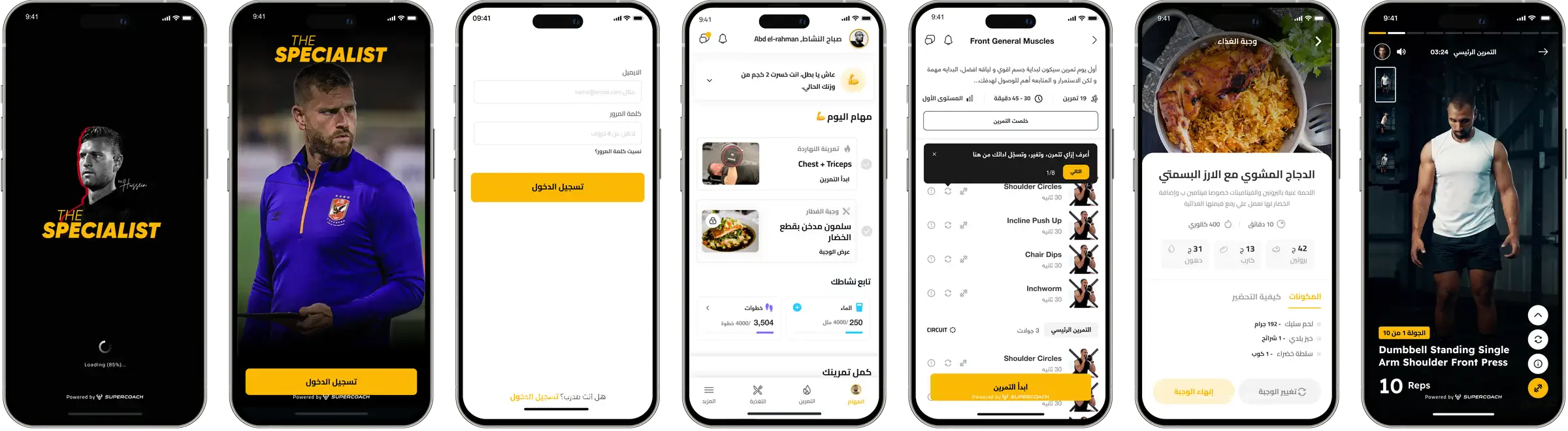 Hussein’s client program view — custom methodology applied