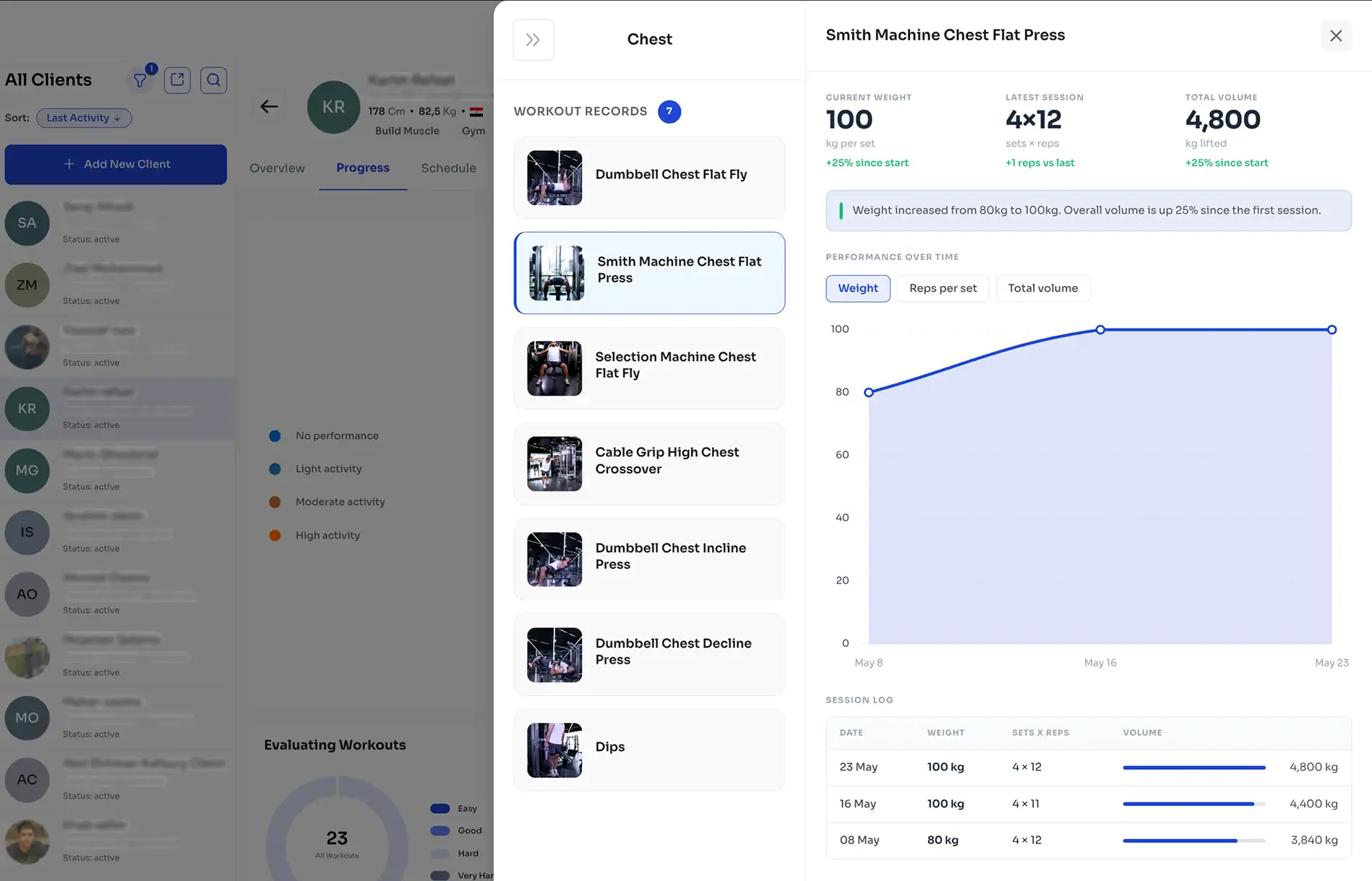 Mohamed’s program builder — traditional structure, built inside SuperCoach