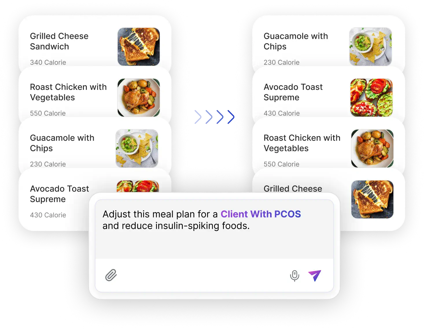Build condition-specific meal plans automatically